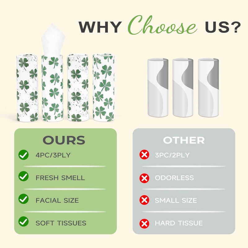 Gomew Car Tissue Holder (4 PK) - 50 3-Ply Tissues Cylinder, Fits Car Cup Holders, Portable Travel Tubes Box Container, Clover Design, Round Tissue Container for Car Accessories - Image 5